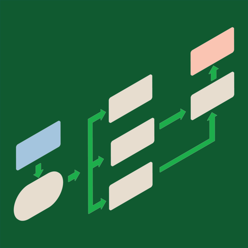 Visual representation of incident workflows