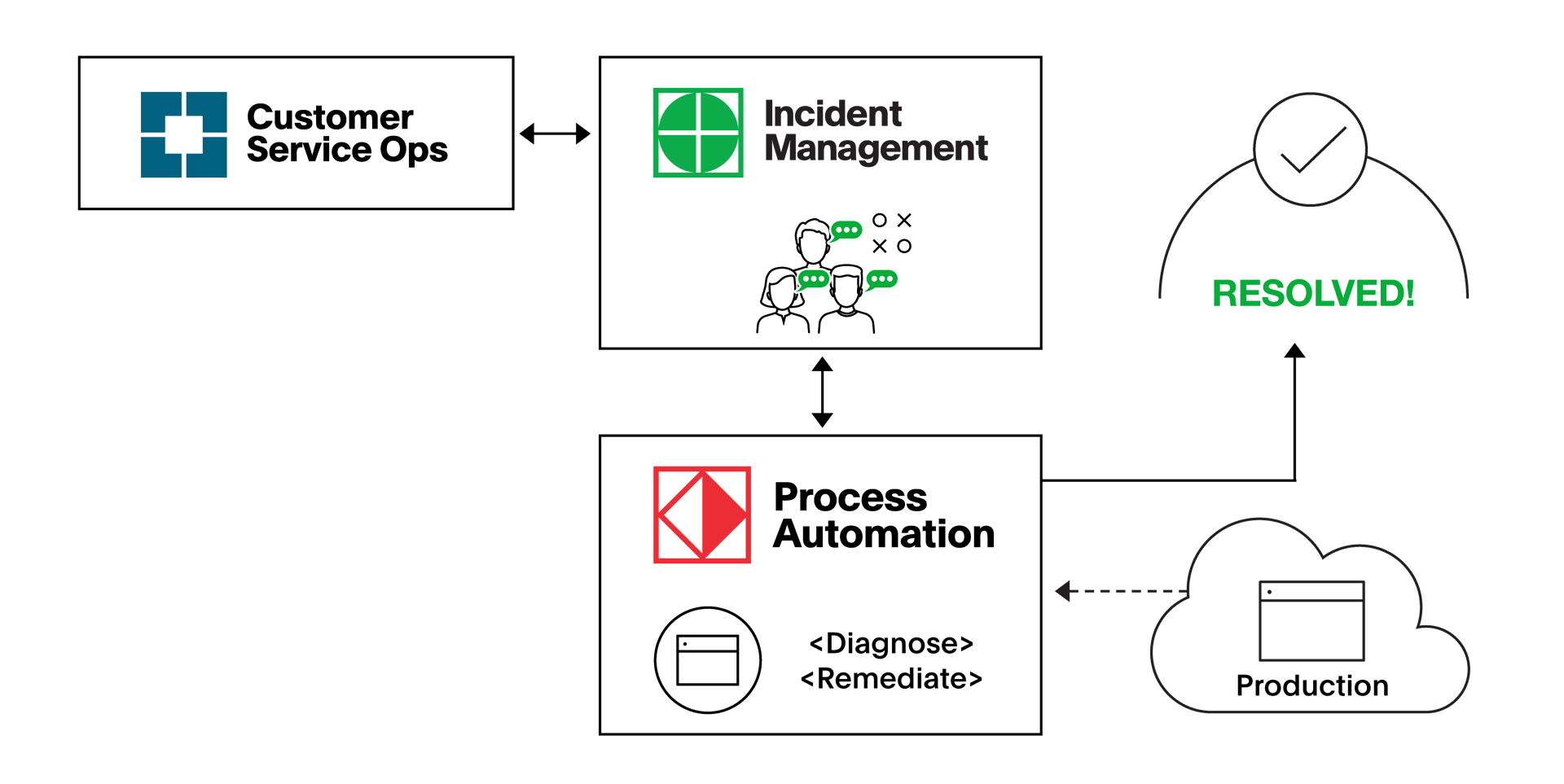 use-case-diagram-5